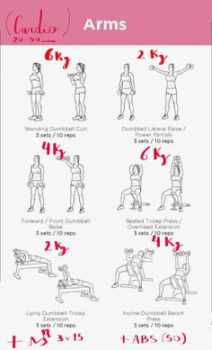 an exercise poster showing how to do the dumbble arm exercises for men and women