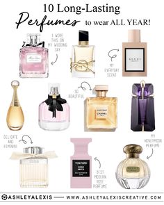 Perfumes For Women, Fragrances Perfume Woman, Perfume Collection Fragrance, Long Lasting Perfume, Wear Perfume, Rose Perfume, Beautiful Perfume, Perfume Scents, Perfume Lover