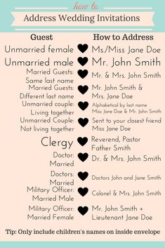 an info sheet with the names and dates for wedding guests