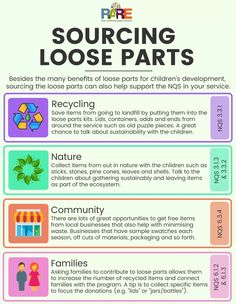 the benefits of sourcing loose and loose parts for children to use in their playrooms