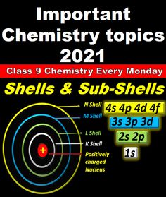 an advertisement for the class 9 chemistry every monday shells and sub - shells