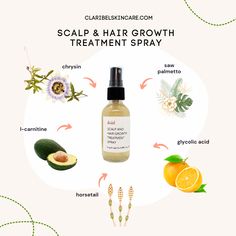 Introducing our Healthy Scalp & Better Hair Growth Mist, the secret to unlocking your hair's full potential. Formulated with hair follicle loving Scalp Hair Growth, Increase Hair Growth, Organic Castor Oil, Aloe Leaf, Scalp Health, Stimulate Hair Growth, Organic Sugar, Sls Free Products