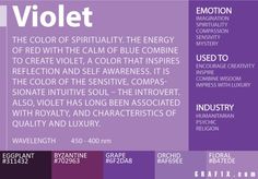 the color scheme for violet is shown