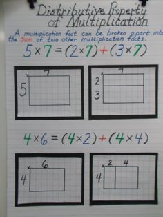 a piece of paper with four different fractions on it and the same number in each