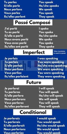 the four types of words in different languages, each with their own language and meaning