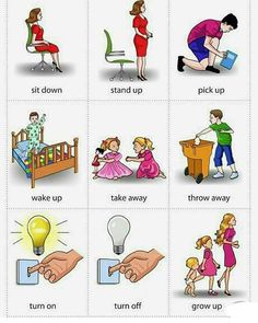 different types of words that are used to describe what things are in the picture and how they