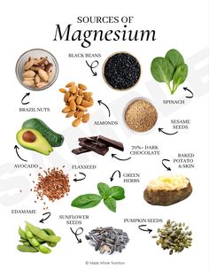 Sources Of Magnesium, بذور الشيا, Functional Health, Motivasi Diet, Different Foods