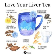 a watercolor painting with the words love your liver tea written in english and surrounded by other ingredients