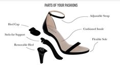 Heels Design, Branded Shoes, Beautiful High Heels, Designer High Heels, Melissa Shoes, Heel Caps, Comfortable Heels, Shoes Woman, Women's Footwear