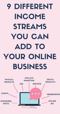 a pink poster with the words 9 different income streams you can add to your online business