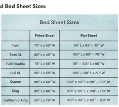 bed sheet sizes and measurements for the bedsheet size chart, with different types of sheets