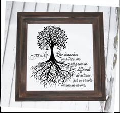 a family tree with roots is framed in a wooden frame