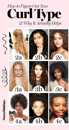 Curly Hair Types, Curly Hair Inspiration, Types Of Curls, Hair Product