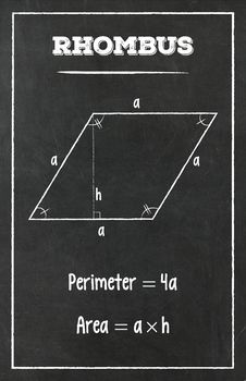 a blackboard with the words rhombus written on it