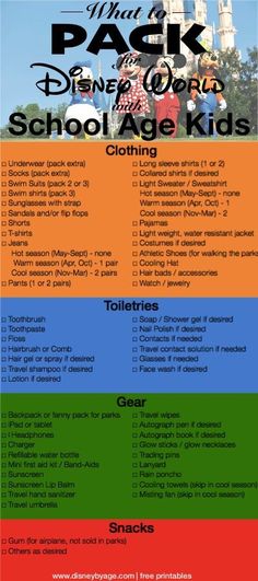 the disney world school age kids's packing list is shown in this graphic style