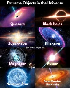 an image of the planets and their names in different languages, with caption that reads extreme objects in the universe