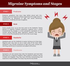 Migraines: Causes and 12 Natural Support Strategies - Health And Fitness Magazine