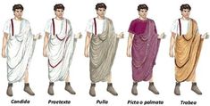 four different types of men in roman clothing, from the earliest to the present day