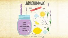 a jar filled with lemonade next to some lavender flowers and an orange slice on top