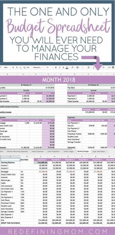 the one and only budget spreadsheet you will ever need to manage financial finance