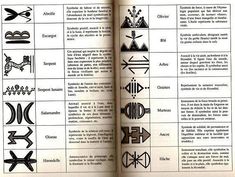 an open book with different symbols in spanish on the page, including arrows and numbers