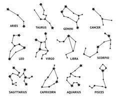 zodiac signs and their names in black ink on a white paper with the stars above them