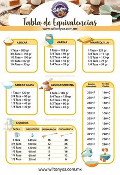 a menu with different types of food on it