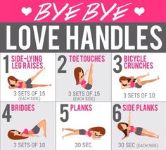 a poster showing how to do love handles