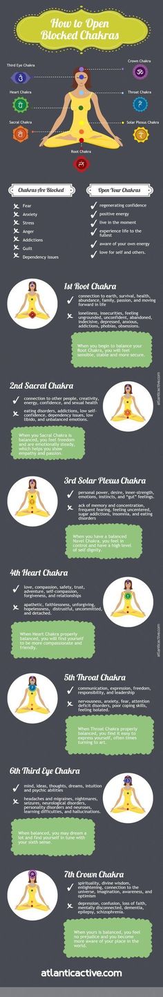 Abdomen Plat, Chakra Opening, Manipura Chakra, Chakra Heilung, Reiki Healer, Reiki Symbols, Yoga Exercises, Qi Gong, Les Chakras