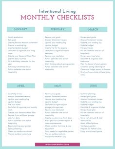 Are you ready​ to stop forgetting all the things that matter to you? Download these reader-favorite Intentional Living Monthly Checklists for free! | IntentionalByGrace.com Planning The Month, Monthly Things To Do, Monthly Intentions Ideas, Monthly To Do, Daily Intentions List, Getting Your Life Together Checklist, Monthly Goals Ideas, Motivational Calendar, Monthly To Do List