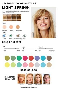 This easy and simple season color analysis for women will improve your look and style. Find your seasonal color palette that works best for your complexion. 12 season color analysis, winter, spring, autumn, and summer. Season color palettes and how to find out which season you are. Warm or cool undertones, hair tones, and eye color charts for each season color. clear spring, warm spring, light spring, light summer, cool summer, soft summer, soft autumn, warm autumn, deep autumn, deep winter, c Cool Spring Color Palette Outfits, Neutrals For Light Spring, True Spring Color Palette Outfits Capsule Wardrobe, Hair Color For Spring Skin Tone, Light Spring Color Palette Makeup, Light Spring Color Analysis, Warm Spring Color Palette Outfits, Light Spring Color Palette Outfits, Light Spring Makeup