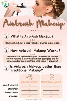 Airbrush makeup, simply speaking, is a kind of makeup where a makeup airbrush gun is used instead of brushes and sponges. The makeup is supplied onto your face when the makeup airbrush machine is loaded with airbrush cosmetics, and the compressed air disperses those liquid colors in a fine mist. Drugstores, high-end cosmetics stores, or e-commerce retailers are where to buy the best airbrush makeup kit. Let me feed you some awesome options. #AirbrushMakeup #makeup #skincaretoplist #cosmetic How To Get Airbrush Makeup Look, Air Brush Makeup Tutorial, Luminess Airbrush Makeup, Makeup Artist Salon, Air Brush Makeup, Salon Suite Ideas