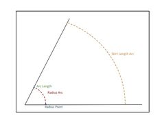 an upward line is shown in the shape of a triangle with two points at each end