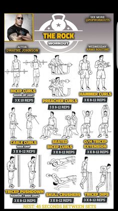 the rock workout poster with instructions to do it in different positions, including shoulders and arms