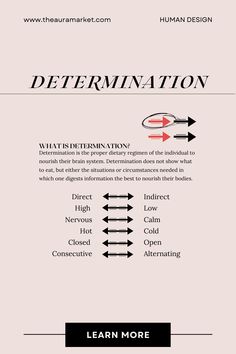 Looking to learn more about your human design system or human design type? The Aura Market blog is for you - read instantly! Just know, you are exactly where you need to be, who you were always meant to be, and exactly as you are, which is perfect in your design. Triple Split Definition Human Design, Consecutive Appetite Human Design, Rain Healing, Human Design Types