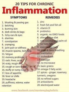 Inflammatory Foods, Chronic Inflammation, Natural Health Remedies, Detox Smoothie, Autoimmune Disease, Health Info, Natural Medicine, Alternative Medicine