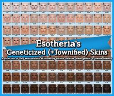 the face chart for esotheria's geneticized townied skins