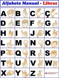 the alphabet with hands and letters