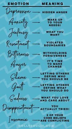 The first step to being emotionally intelligent is being aware of emotions. Read on to discover common emotions and how to identify them. Bullet Journal Design, Jennifer Hall, Emotionally Intelligent, Understanding Emotions, Emotional Stability, Core Beliefs, Set Goals, Healthy Relationship, Spiritual Path