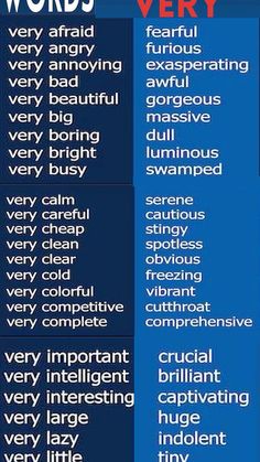 words that are in different languages on a blue and red background with the words very, very