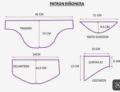 the diagram shows how to measure each piece of fabric with measurements for each section, and where it is located