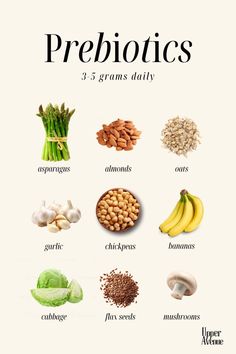 Add these foods to your diet! Prebiotics are the food that feeds the good bacteria in your gut, and when your stomach has plenty of good bacteria, you feel better, have more energy, and even get sick less often!  #prebiotics #gut #gutmicrobiome #healthyfoods #health #skinhealth #vegetables #diet #guthealth #upperavenue Healthy Microbiome Recipes, Good Bacteria Foods, Full Day Eating For Gut Health, Gut Cleaning Recipes, Gut Cleanse Foods, Bloat Free Foods, Gut Friendly Diet, Foods That Are Good For Your Gut, Foods That Promote Gut Health