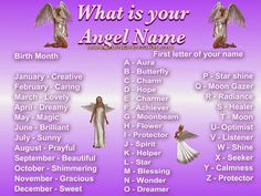 what is your angel name? with pictures of angels and their names on the front