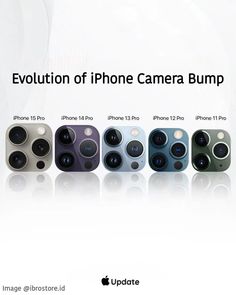 The Evolution Of iPhone Camera | iphone camera | camera Iphones All Models Chart, Iphone 11 Pro Aesthetic, Iphone 15 Aesthetic, Iphone Evolution, Iphone Lifestyle, Apple Gadgets Iphone, Cute Ipod Cases, Apple Iphone Accessories, Ipad Hacks