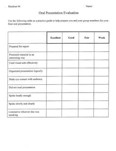 a worksheet for an oral presentation