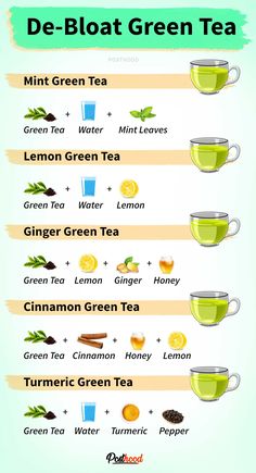 the different types of green teas and how to use them for detoxation