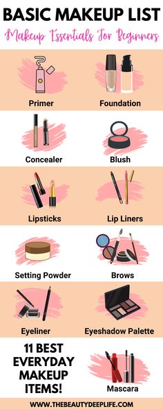 Makeup Essentials For Beginners, Basic Makeup For Beginners, Bentuk Alis, Learn Makeup, Makeup List