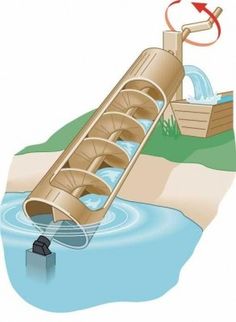 a water slide that is in the middle of a body of water with an arrow pointing to it