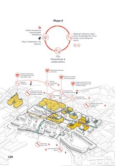 a diagram showing the location of an airport and its surrounding area, with information about what it is supposed to be