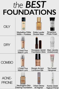 Makeup Cheap, The Best Foundation, Best Foundations, Makeup Order, Makeup Brushes Guide, Makeup Tip, Drugstore Foundation, Smink Inspiration